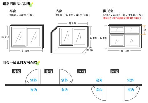 落地窗寬度|常見居家用的鋁合金窗戶尺寸規格、標準一般窗戶大小。